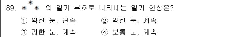 기상기사 2022년 89번 - 정답과 핵심 포인트를 검수 중인 기출문제