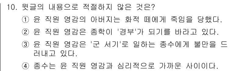 소방공무원(공개,경력)_국어(구) 2022년 10번 - 정답과 핵심 포인트를 검수 중인 기출문제