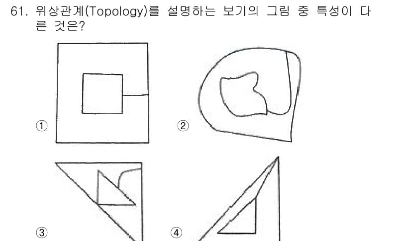 측량및지형공간정보기사 2022년 61번 - 정답과 핵심 포인트를 검수 중인 기출문제