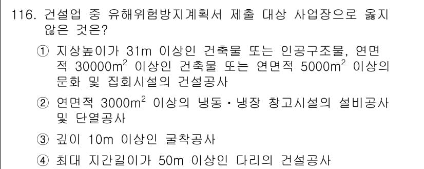 건설안전기사 2022년 116번 - 정답과 핵심 포인트를 검수 중인 기출문제