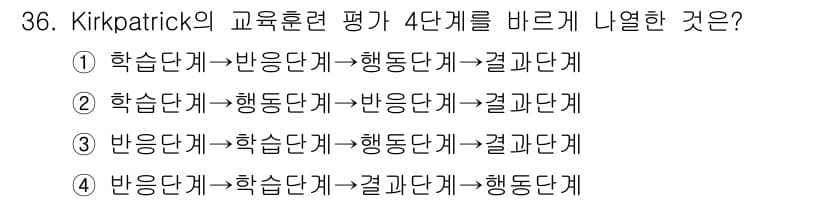 건설안전기사 2022년 36번 - 정답과 핵심 포인트를 검수 중인 기출문제