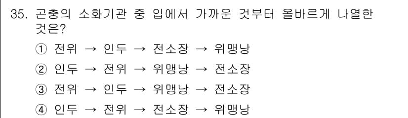 산림기사 2022년 35번 - 소화기구의 배치에서 인두가 최상단에 위치해야 하며, 전위 또한 그 아래에... 에 관한 핵심 기출문제