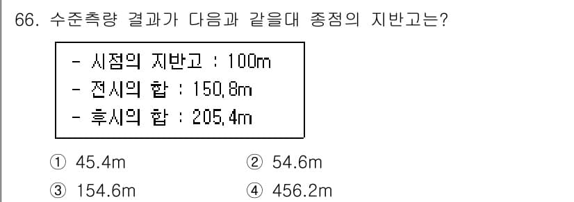 산림기사 2022년 66번 - 정답과 핵심 포인트를 검수 중인 기출문제