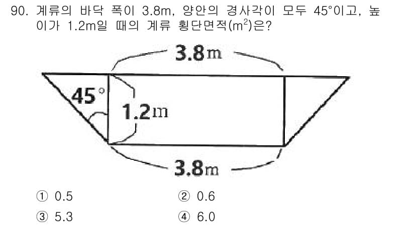 산림기사 2022년 90번 - 정답과 핵심 포인트를 검수 중인 기출문제