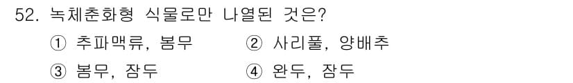 식물보호기사 2022년 52번 - 정답과 핵심 포인트를 검수 중인 기출문제