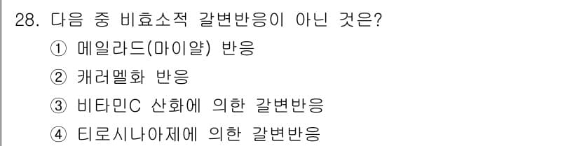 식품안전기사 2022년 28번 - 정답과 핵심 포인트를 검수 중인 기출문제