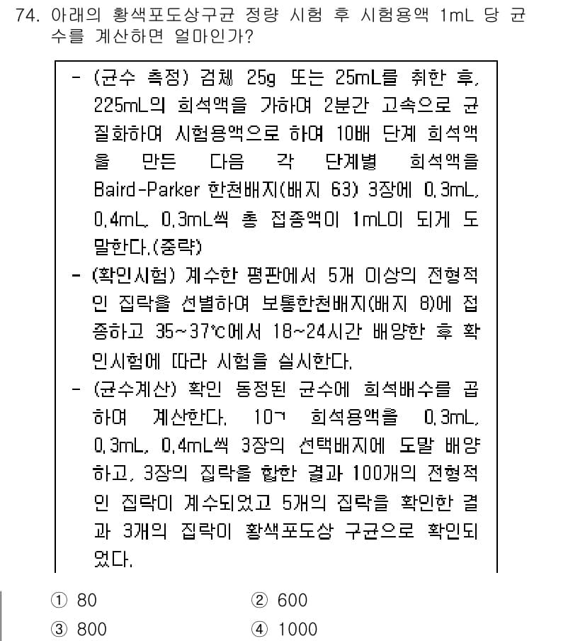 식품안전기사 2022년 74번 - 정답과 핵심 포인트를 검수 중인 기출문제