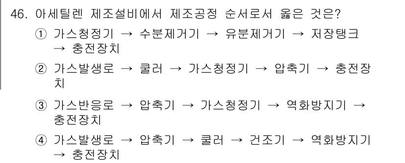 가스기사 2022년 46번 - 정답과 핵심 포인트를 검수 중인 기출문제