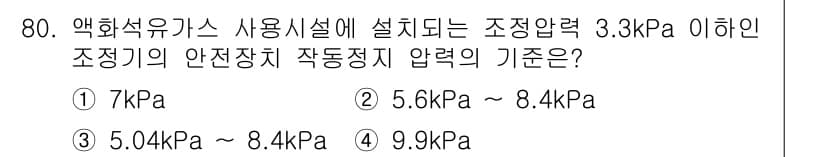 가스기사 2022년 80번 - . 조정압력 이하의 안전장치의 불꽃 발생 여부 등에서 요구되는 압력은 일... 에 관한 핵심 기출문제