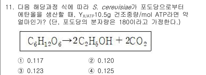 바이오화학제품제조기사 2022년 11번 - 정답과 핵심 포인트를 검수 중인 기출문제