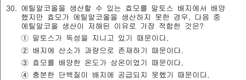 바이오화학제품제조기사 2022년 30번 - 정답과 핵심 포인트를 검수 중인 기출문제