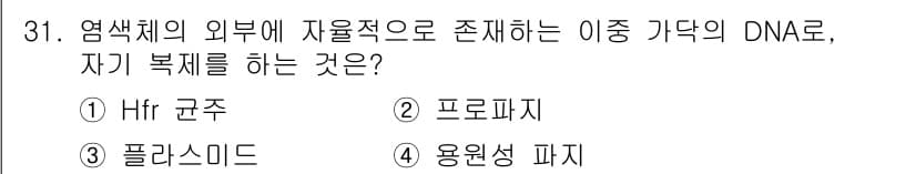 바이오화학제품제조기사 2022년 31번 - 정답과 핵심 포인트를 검수 중인 기출문제