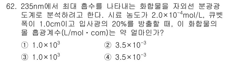 바이오화학제품제조기사 2022년 62번 - 정답과 핵심 포인트를 검수 중인 기출문제