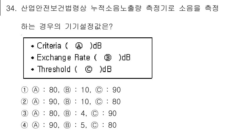 산업위생관리기사 2022년 35번 - 정답과 핵심 포인트를 검수 중인 기출문제