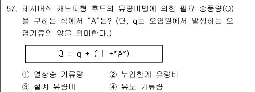 산업위생관리기사 2022년 59번 - 주어진 질문에서 대기 중의 오염물질의 양(Q)은 기류량(q)과 혼합된 유... 에 관한 핵심 기출문제