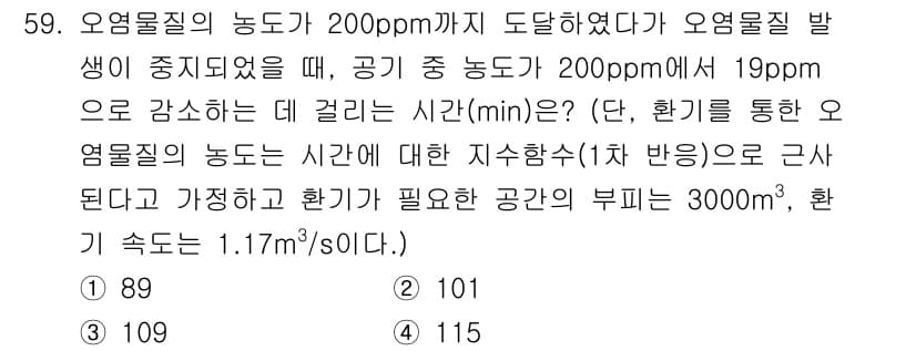 산업위생관리기사 2022년 61번 - 정답과 핵심 포인트를 검수 중인 기출문제
