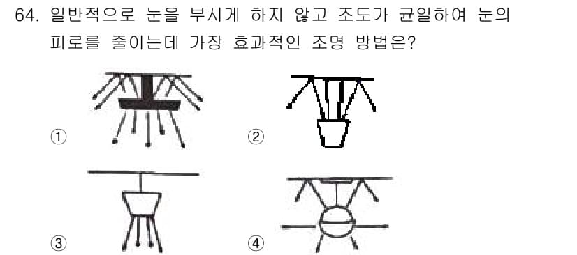 산업위생관리기사 2022년 66번 - 정답과 핵심 포인트를 검수 중인 기출문제