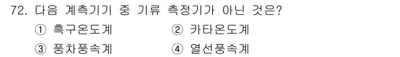 산업위생관리기사 2022년 74번 - 정답과 핵심 포인트를 검수 중인 기출문제