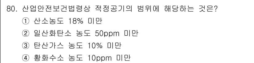 산업위생관리기사 2022년 82번 - 정답과 핵심 포인트를 검수 중인 기출문제