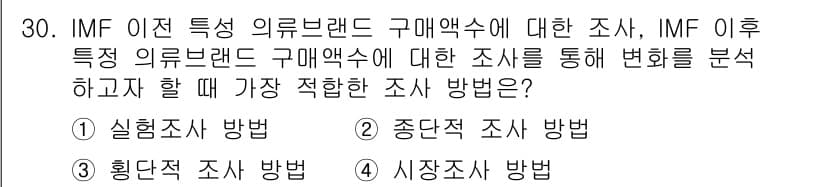 텔레마케팅관리사 2022년 30번 - 정답과 핵심 포인트를 검수 중인 기출문제