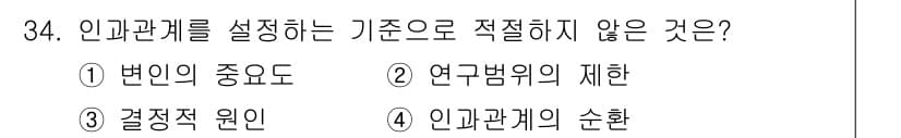 텔레마케팅관리사 2022년 34번 - 정답과 핵심 포인트를 검수 중인 기출문제