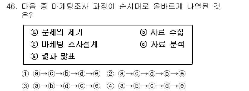 텔레마케팅관리사 2022년 46번 - 정답과 핵심 포인트를 검수 중인 기출문제
