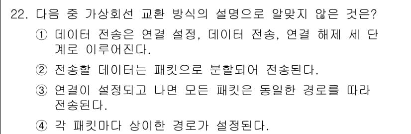 정보통신기사(구) 2017년 22번 - 정답과 핵심 포인트를 검수 중인 기출문제