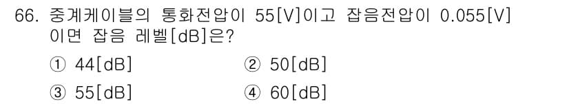 정보통신기사(구) 2017년 66번 - 잡음 레벨이 0.055[V]이고 통화 전압이 55[V]일 때, 잡음 레벨... 에 관한 핵심 기출문제