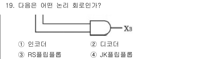 정보통신기사(구) 2018년 19번 - 주어진 회로는 단순한 AND 게이트의 형태로, 입력 신호가 모두 1일 때... 에 관한 핵심 기출문제