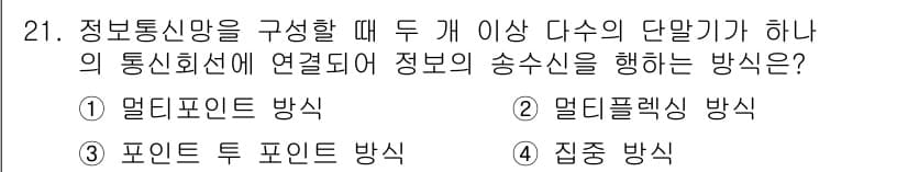 정보통신기사(구) 2018년 21번 - 정답과 핵심 포인트를 검수 중인 기출문제