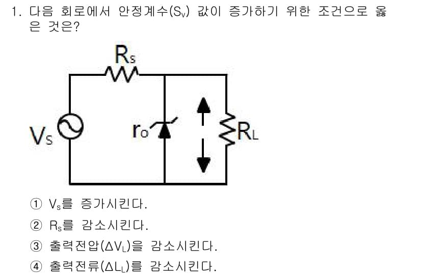 정보통신기사 2018년 1번 - 정답과 핵심 포인트를 검수 중인 기출문제