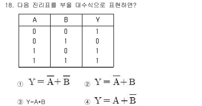 정보통신기사(구) 2019년 18번 - 주어진 진리표를 통해 A와 B의 입력에 따른 Y의 출력을 분석하면, A가... 에 관한 핵심 기출문제