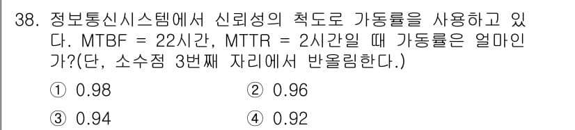 정보통신기사(구) 2020년 38번 - 정답과 핵심 포인트를 검수 중인 기출문제