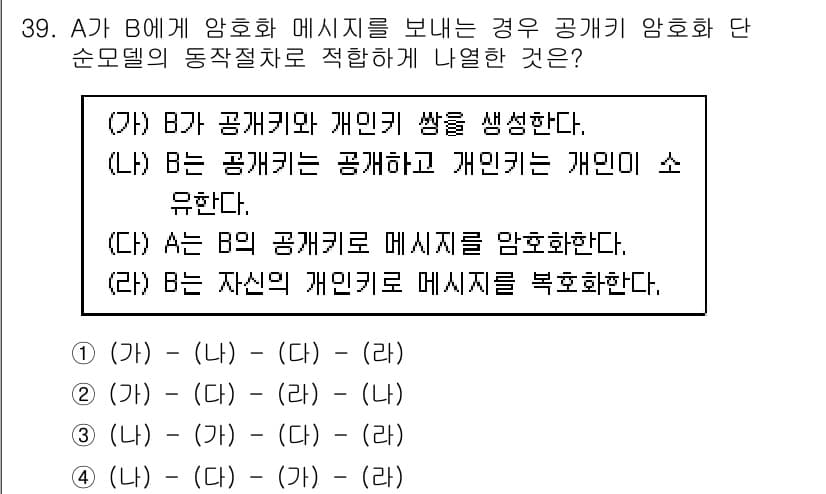 정보통신기사(구) 2020년 39번 - 정답은 (가)입니다. A가 B에게 암호화 메시지를 보내며, 공개키는 여러... 에 관한 핵심 기출문제