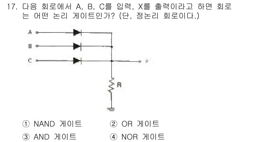 정보통신기사 2020년 17번 - 주어진 회로에서 A, B, C의 입력이 논리적으로 결합되어 X를 출력으로... 에 관한 핵심 기출문제