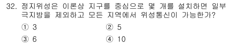 정보통신기사 2020년 32번 - 정답과 핵심 포인트를 검수 중인 기출문제