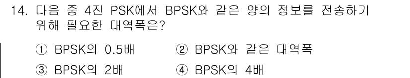 정보통신기사(구) 2021년 14번 - 정답과 핵심 포인트를 검수 중인 기출문제