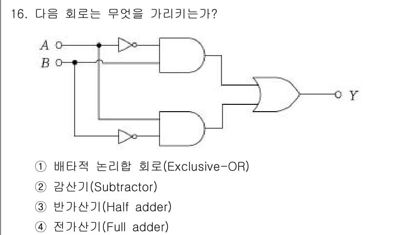 정보통신기사(구) 2021년 16번 - 주어진 회로는 두 입력 A와 B를 사용하는 XOR 게이트로, A와 B의 ... 에 관한 핵심 기출문제