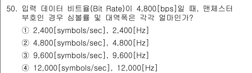 정보통신기사(구) 2021년 50번 - 정답과 핵심 포인트를 검수 중인 기출문제
