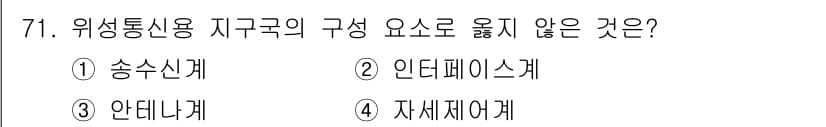 정보통신기사(구) 2021년 71번 - 위치통신용 지구국의 구성 요소에는 송신기, 수신기, 안테나 등이 포함되며... 에 관한 핵심 기출문제