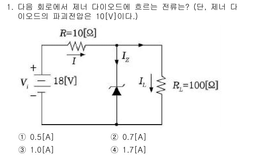 정보통신기사 2021년 1번 - 정답과 핵심 포인트를 검수 중인 기출문제