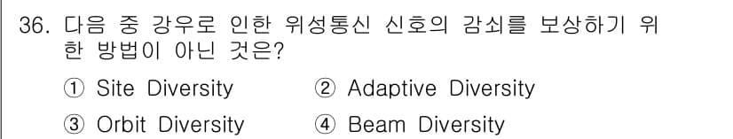 정보통신기사 2021년 36번 - 정답과 핵심 포인트를 검수 중인 기출문제