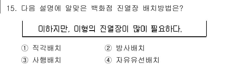 건축기사 2022년 15번 - 정답과 핵심 포인트를 검수 중인 기출문제
