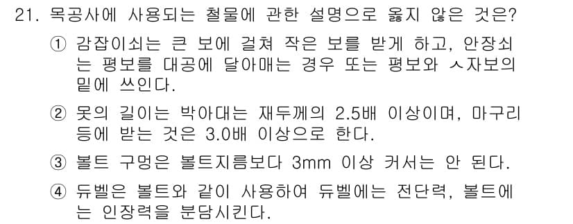 건축기사 2022년 21번 - 정답과 핵심 포인트를 검수 중인 기출문제