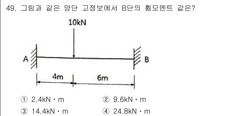 건축기사 2022년 49번 - B단의 힘 모멘트는 A단에서 작용하는 10 kN의 하중과 지지점까지의 거... 에 관한 핵심 기출문제