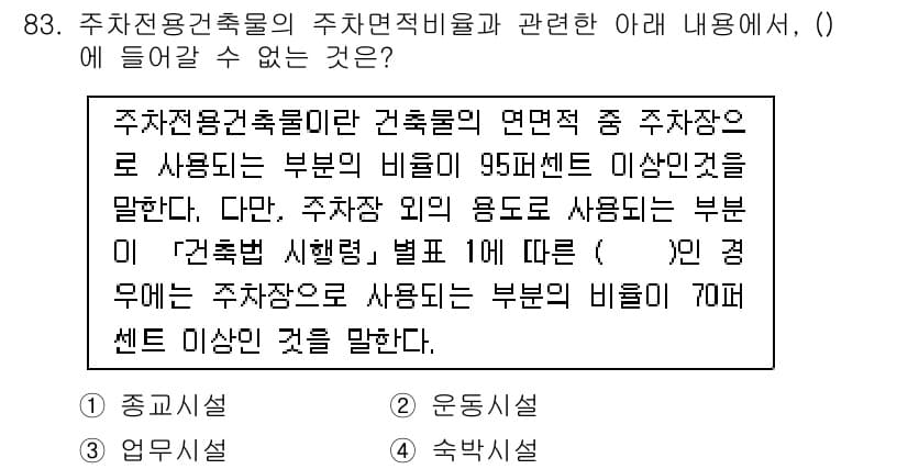 건축기사 2022년 83번 - 정답과 핵심 포인트를 검수 중인 기출문제