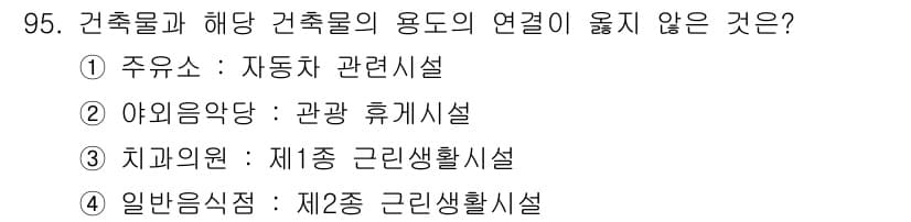 건축기사 2022년 95번 - 정답과 핵심 포인트를 검수 중인 기출문제