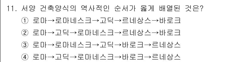 실내건축기사(구) 2022년 11번 - 정답과 핵심 포인트를 검수 중인 기출문제