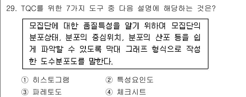 실내건축기사(구) 2022년 29번 - 정답과 핵심 포인트를 검수 중인 기출문제
