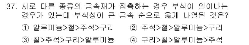실내건축기사(구) 2022년 37번 - 정답과 핵심 포인트를 검수 중인 기출문제